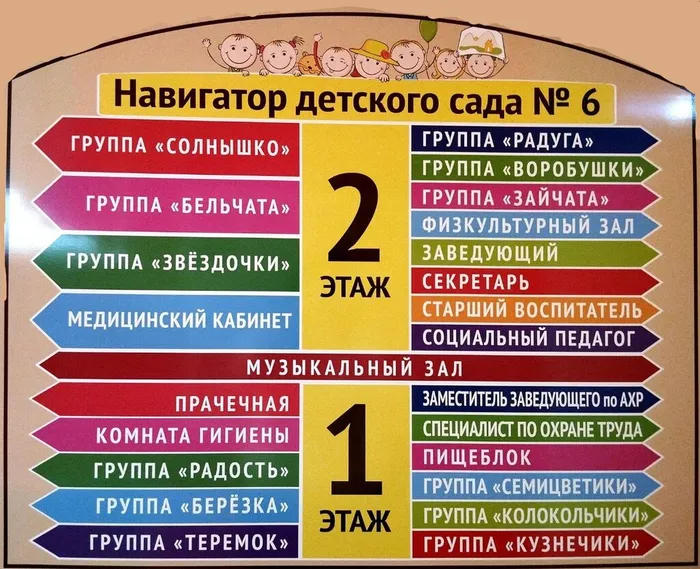 навигатор